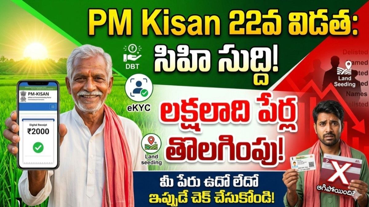 PM Kisan
