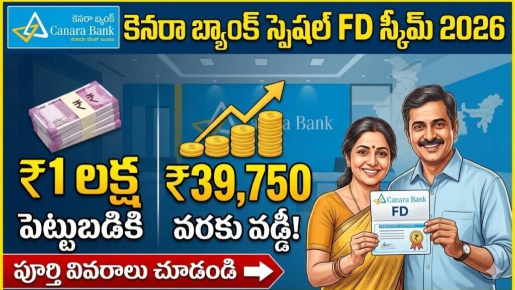 Canara Bank
